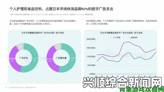 京东是否真的能提供最具性价比的日韩商品？如何判断其优劣势？探讨购物体验与市场竞争力分析_从身材到气质的变化