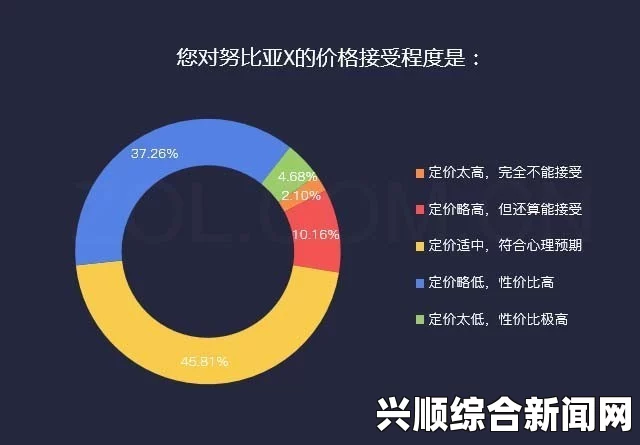 京东是否真的能提供最具性价比的日韩商品？如何判断其优劣势？探讨购物体验与市场竞争力分析_从身材到气质的变化