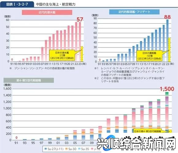 日本免费三色电费2024年：如何通过低峰时段实现电费节省与环保目标，探索智能用电新模式与家庭经济效益_NFT数字藏品