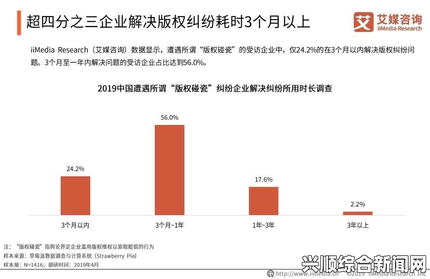 日韩影视资源中的一区和二区有何区别？探讨其内容、版权及观看体验的差异_票房预测算法