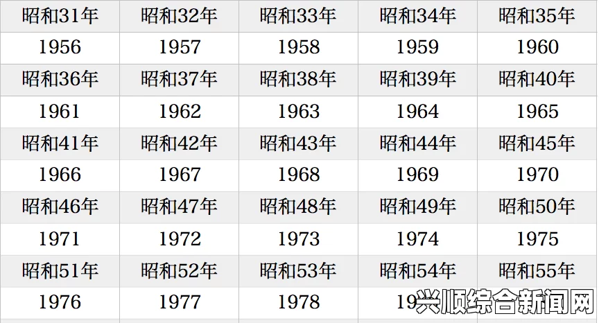 日文尺寸对照表，如何根据日本的尺寸换算成中国常用尺寸？详细解析与实用指南_手机投屏卡顿解决