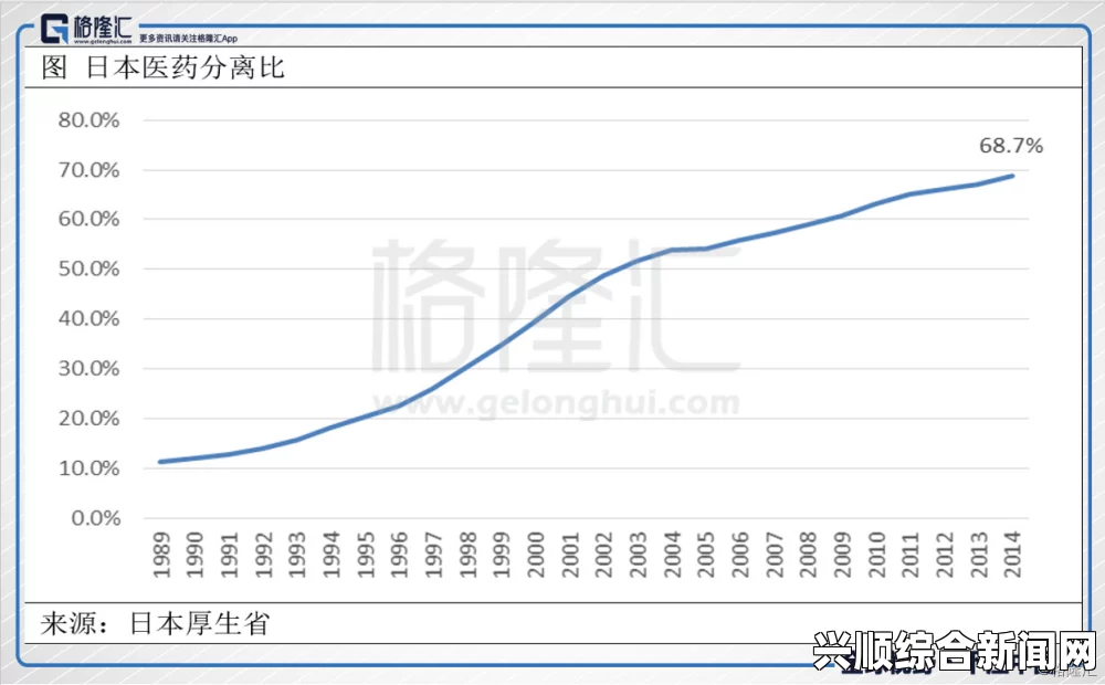 日本护士行业现状与挑战：理解护士69背后的文化和社会影响及其对医疗体系的深远意义_视频更加细腻清晰