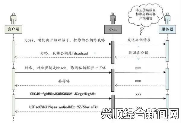 70岁以上的奶奶如何保持健康？这些方法助她活得更精彩，分享实用技巧与生活智慧_演员合同漏洞