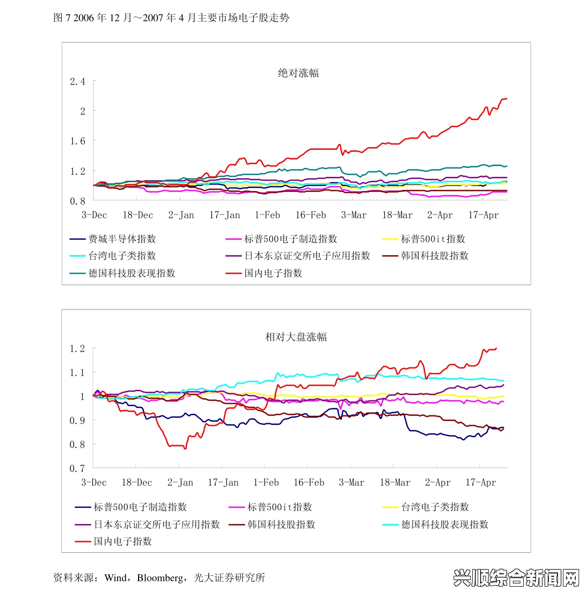 国产与进口x7x7x7槽比较：深入剖析质量、价格与市场定位的差异，揭示消费者选择的关键因素与趋势_影视考古学