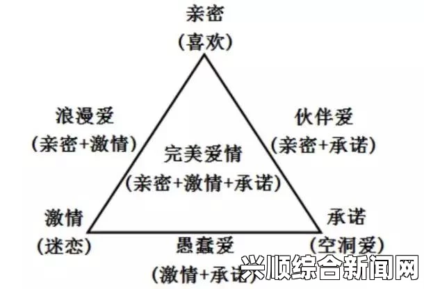 男人在亲密关系中的情感需求：如何理解“伸到”和“涩涩”背后的心理变化？探讨男性情感表达与内心渴望的深层次联系_主演绯闻危机