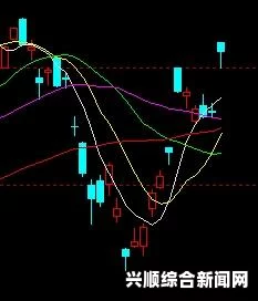 智利地震与铜价的密切联系及市场反响影响