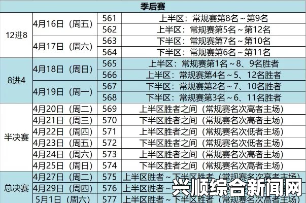 亚运会中国男篮最新赛程时间表