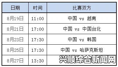 2018年雅加达亚运会完整赛程时间安排表